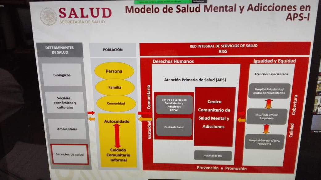 ACTUALIZA SALUD EDOMÉX A PROFESIONALES DE PSICOLOGÍA EN ADICCIONES Y SALUD MENTAL