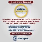 Semáforo Amarillo – Unidades Económicas