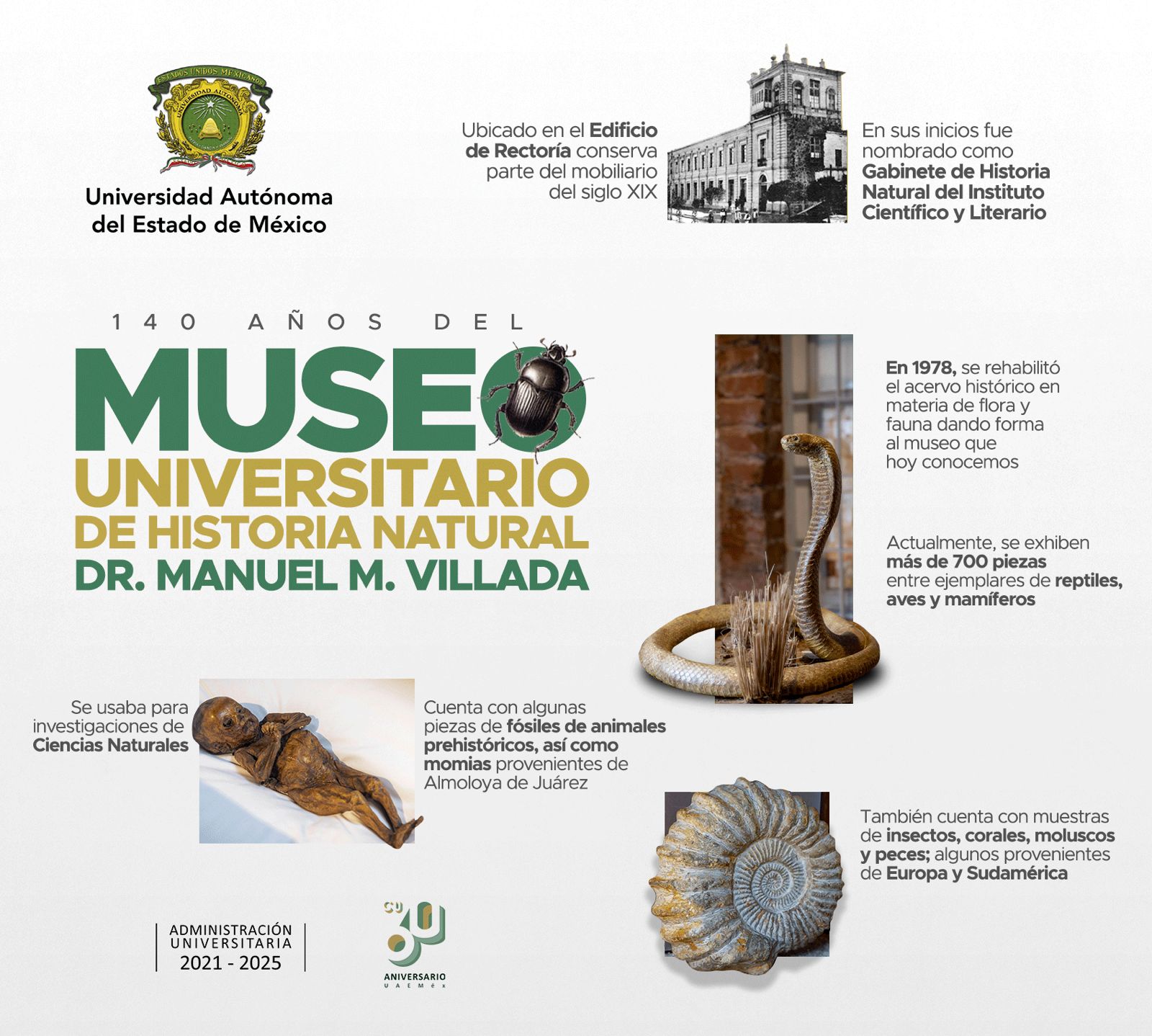 Nuseo Universitario de Historia Natural, en rectoría de la UAEMéx