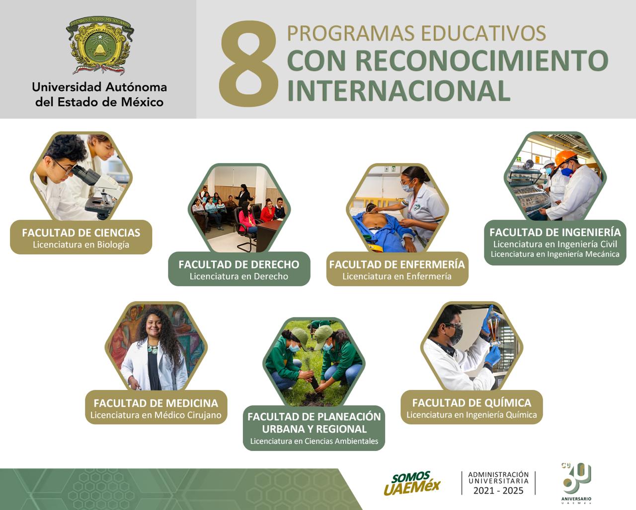 🏵️🌎 Obtiene la UAEMéx su octavo programa educativo con reconocimiento internacional