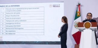 ANTICIPA CLAUDIA SHEINBAUM LA DERROTA DE SU PROPUESTA DE REFORMA POLÍTICA / MAULLIDOS URBANOS