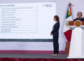 ANTICIPA CLAUDIA SHEINBAUM LA DERROTA DE SU PROPUESTA DE REFORMA POLÍTICA / MAULLIDOS URBANOS