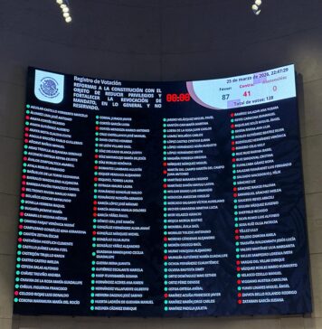 Fracasa el «Plan B»; Aprobado un «Plan C» / Maullidos Urbanos