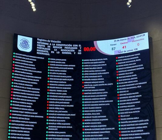 Fracasa el «Plan B»; Aprobado un «Plan C» / Maullidos Urbanos