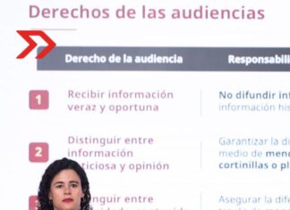 «Los derechos de las audiencias», Censura disfrazada / Alebrijes en Cuadratines