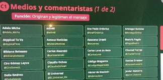 POR LA LIBRE “PECAN DE INOCENTES” con su lista negra de periodistas