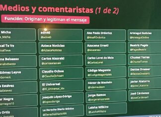 POR LA LIBRE “PECAN DE INOCENTES” con su lista negra de periodistas