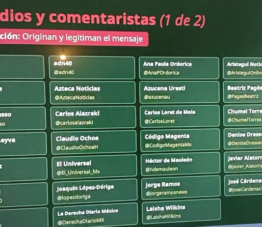 POR LA LIBRE “PECAN DE INOCENTES” con su lista negra de periodistas
