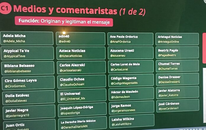 Lista negra d periodistas 1 de dos